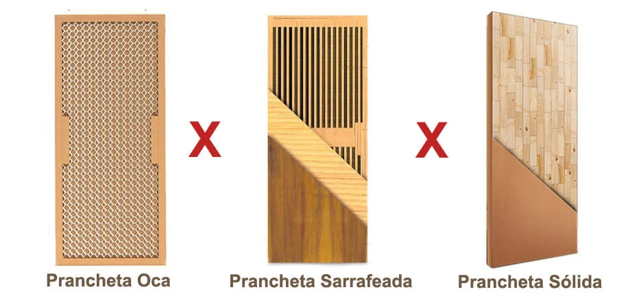 Estrutura Porta de Prancheta